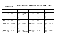 TIMETABLE BATCH A 2023_1 PRACTICAL.pdf